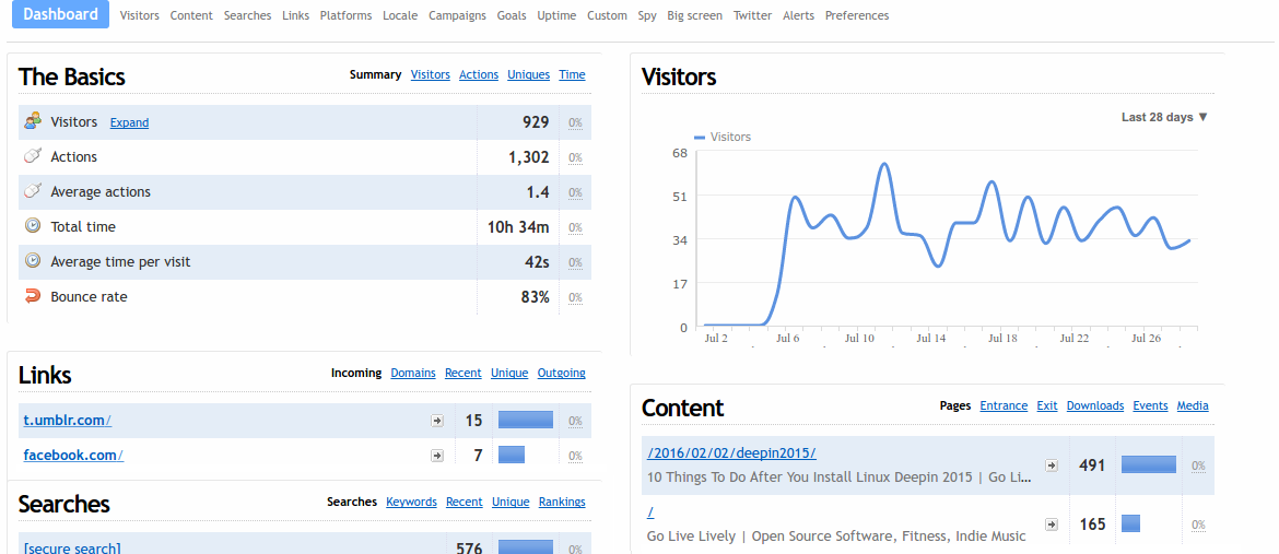 Clicky homepage