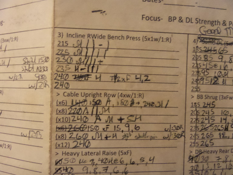 InWBP 5x1 Workout Snapshot